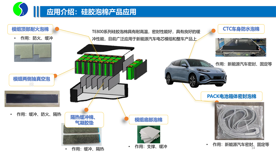 浙江天易新材料有限公司介绍和产品介绍202609_14.png