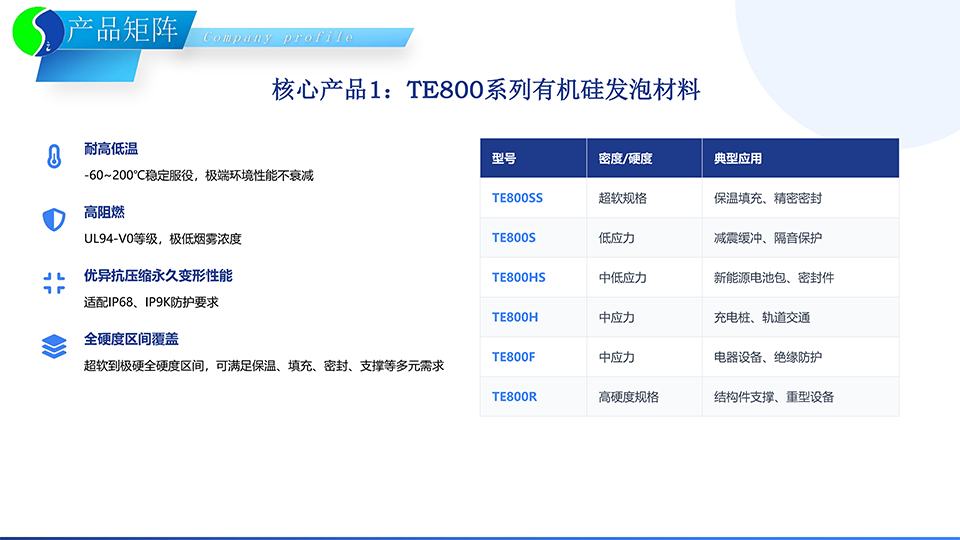 浙江天易新材料有限公司介绍和产品介绍202609_11.png